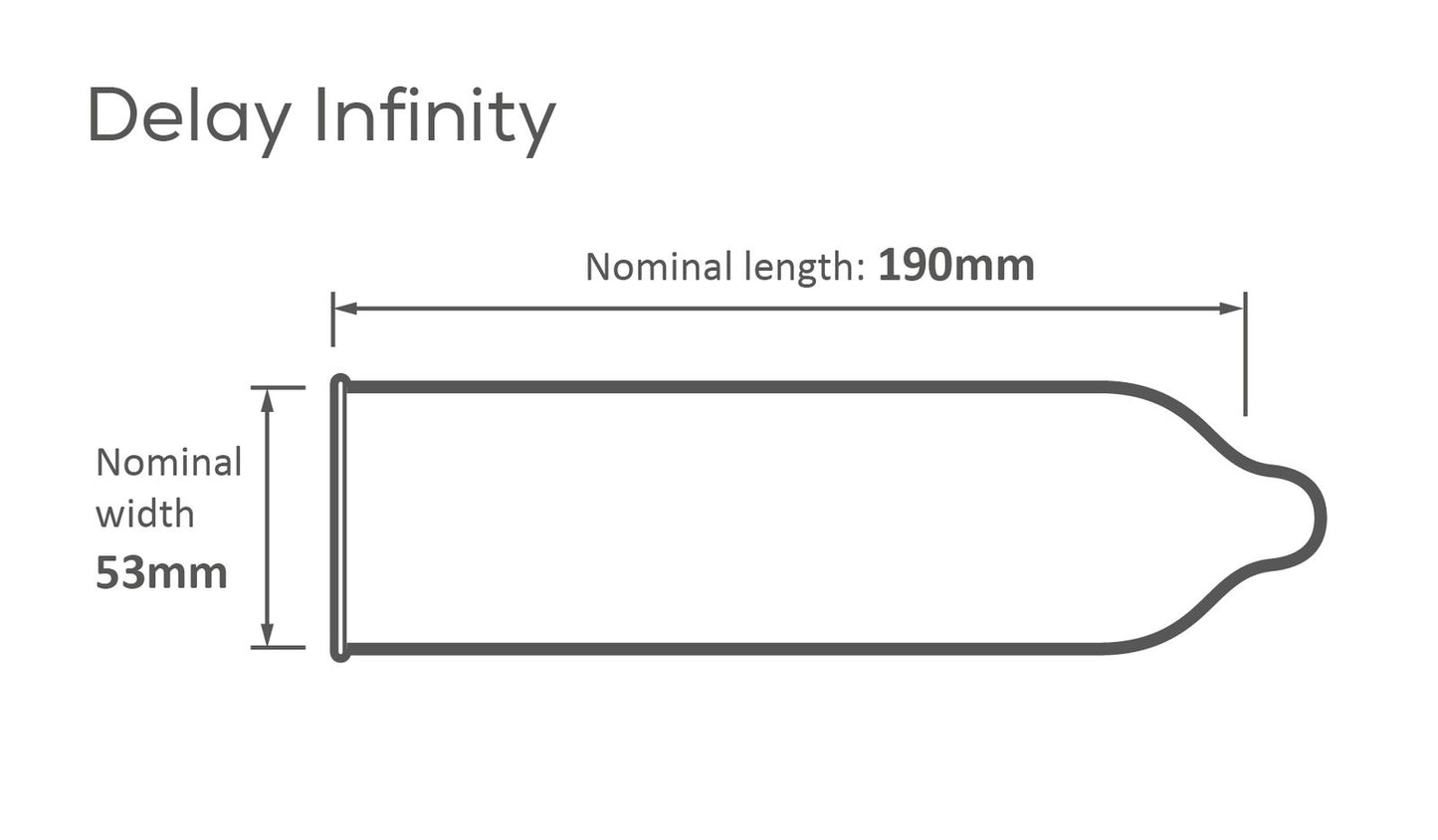 Pasante delay kondomi 53mm